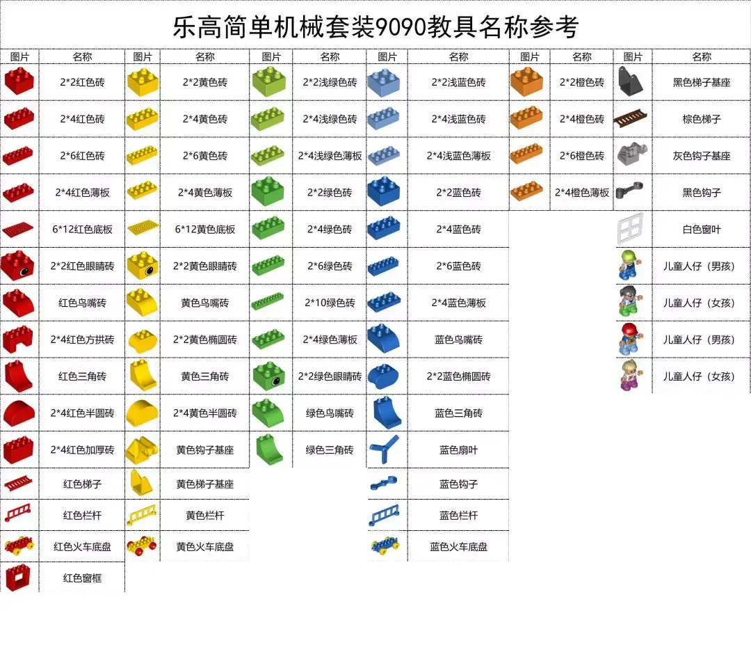 9090套装
