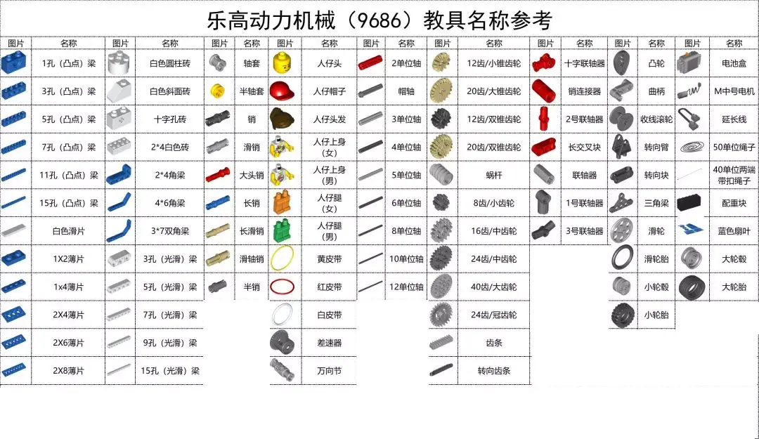 9686套装