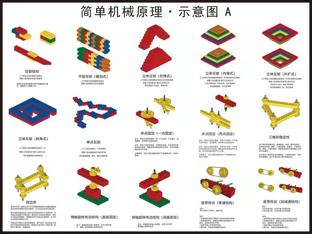 大颗粒 A
