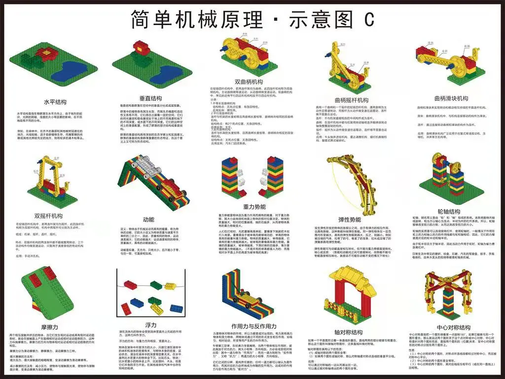 大颗粒 C